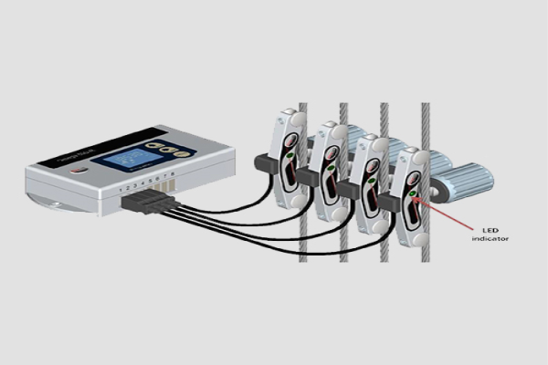  spains-dinasel-sensors-omega-a6-4rma-advanced-control-device