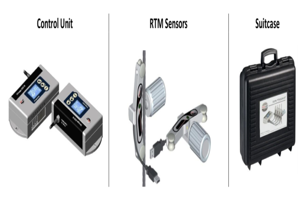  -omega-800-tension-sensor-control